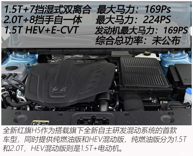 FAW Hongqi, Hongqi H5 2023 1.5T HEV Zhilian Flag collar version